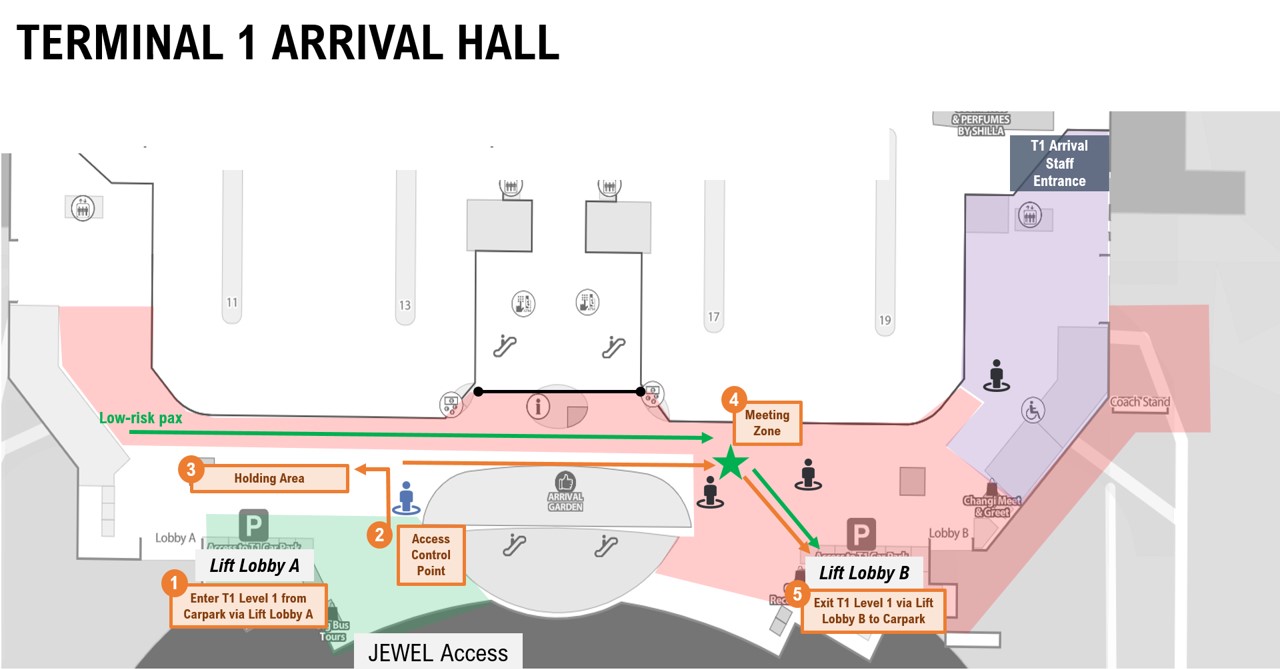 Аэропорт Владивосток схема. Аэропорт Чанги Сингапур схема. Arrivals Hall.