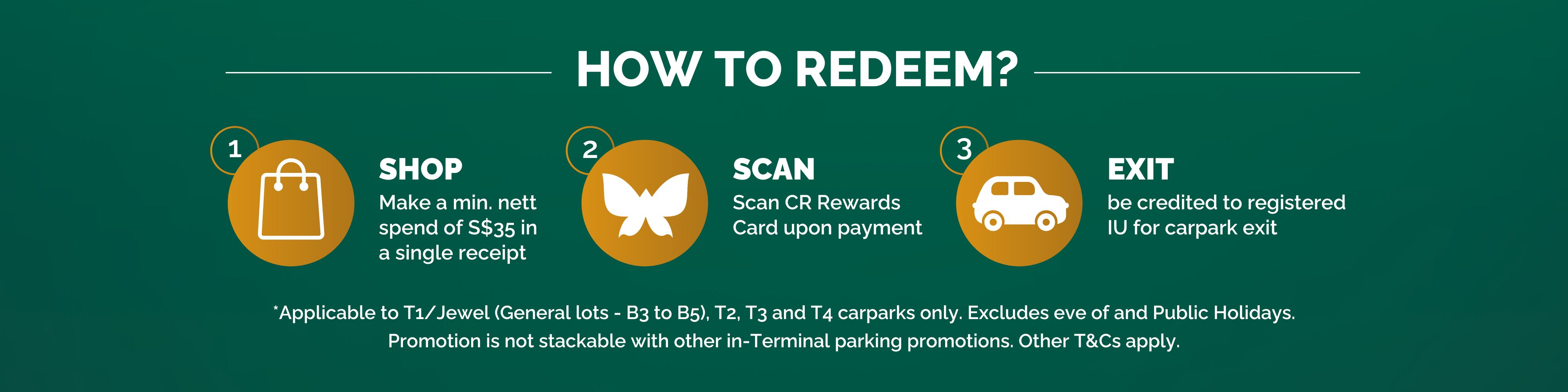 How to Redeem 2-Hour Mastercard Free Parking