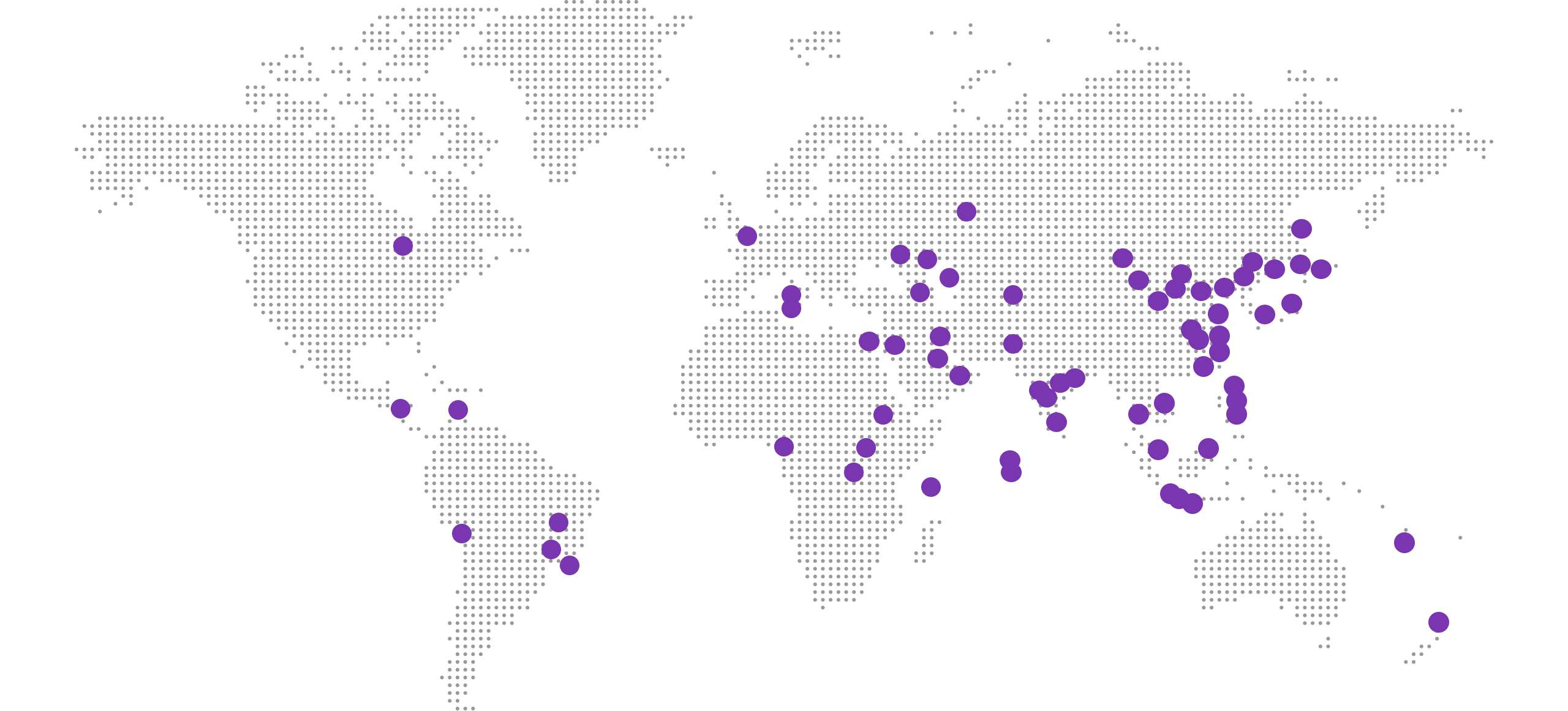 CAI Map