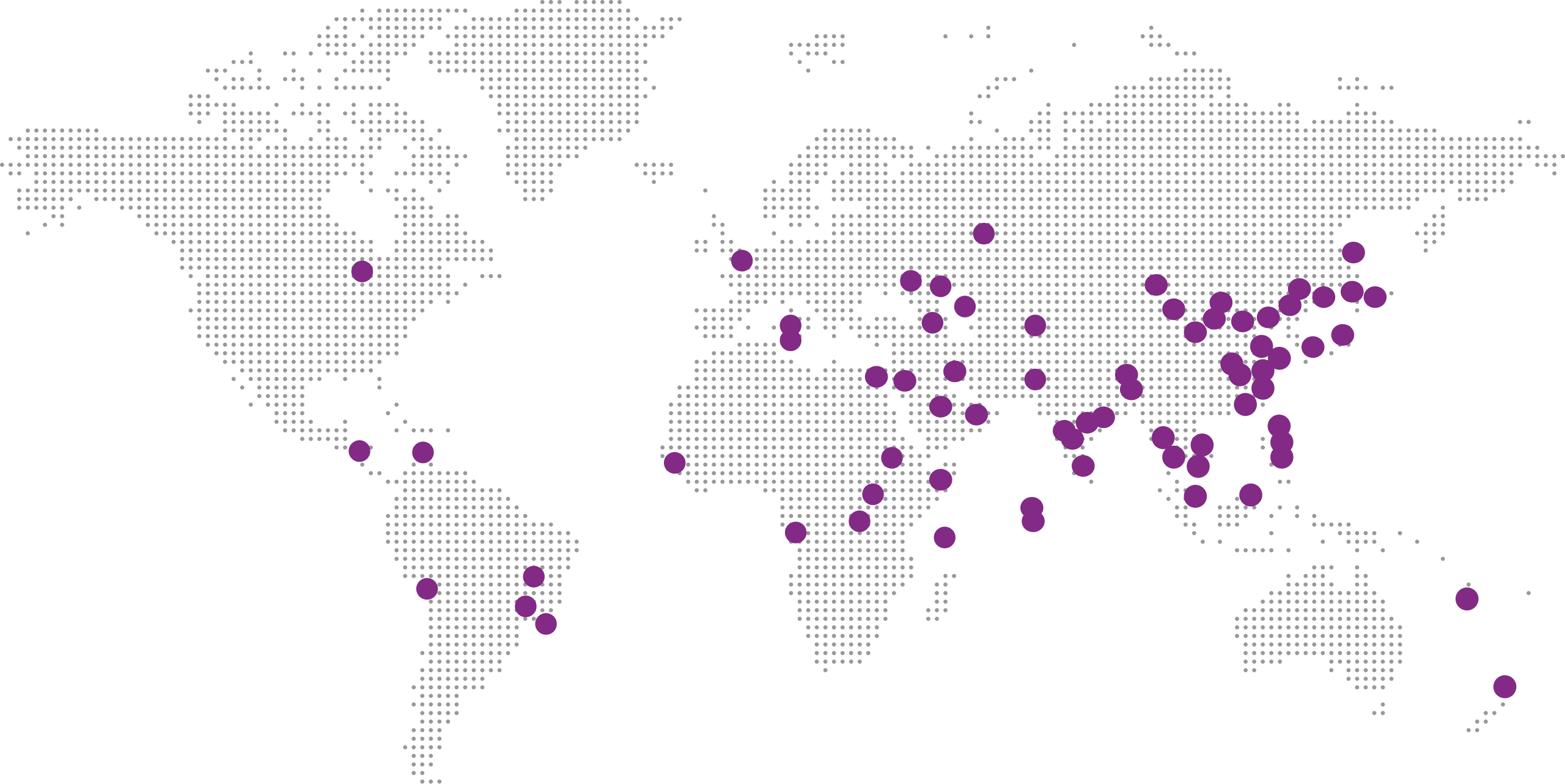 CAI Map