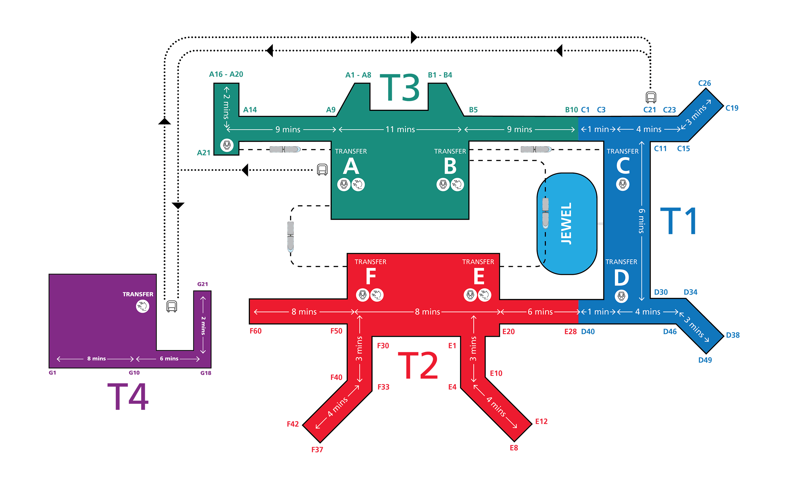 area map of t1